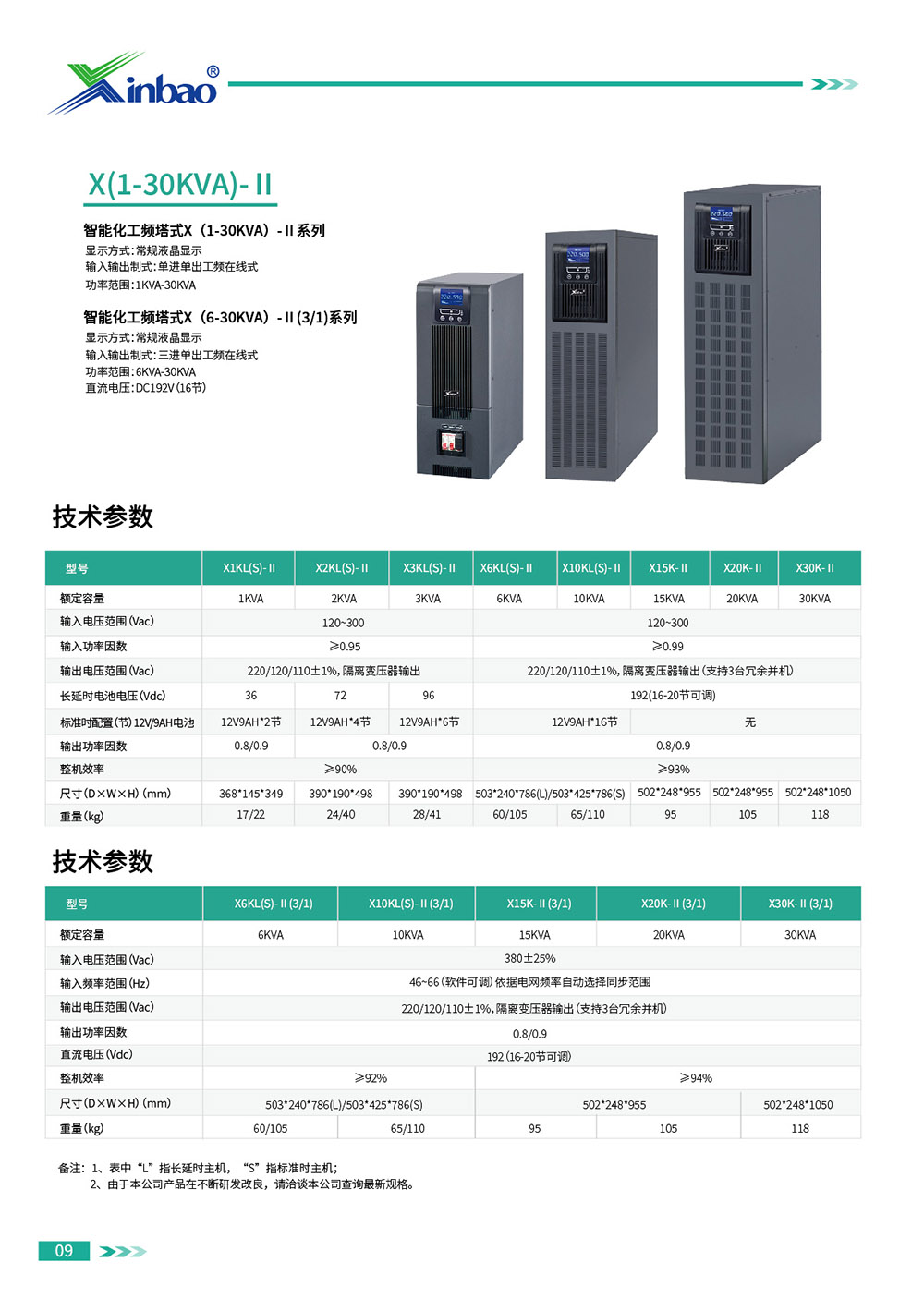 2024信寶產品冊-06 - 副本.jpg